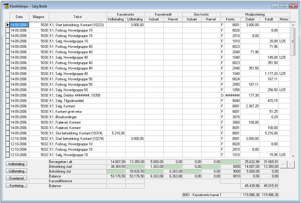 Kassekladde Kassekladde